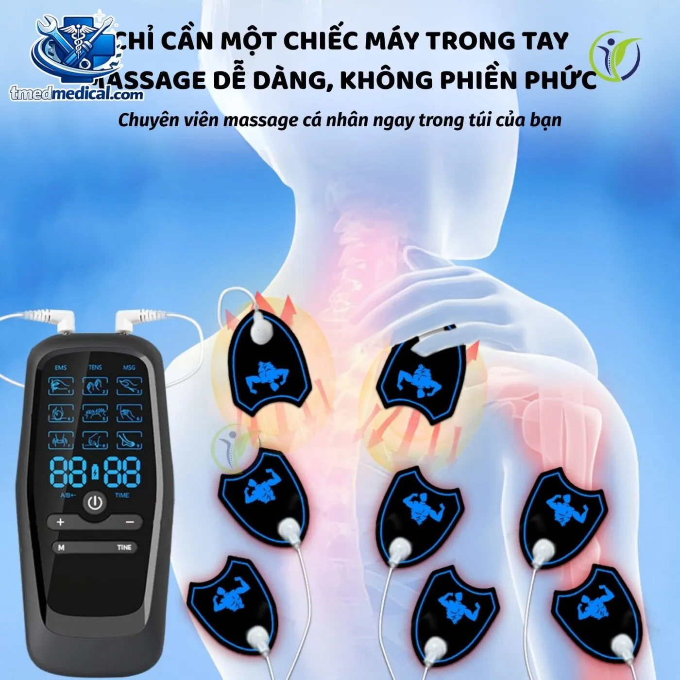 Kết quả cải thiện đau cơ sau khi sử dụng điện xung trị liệu