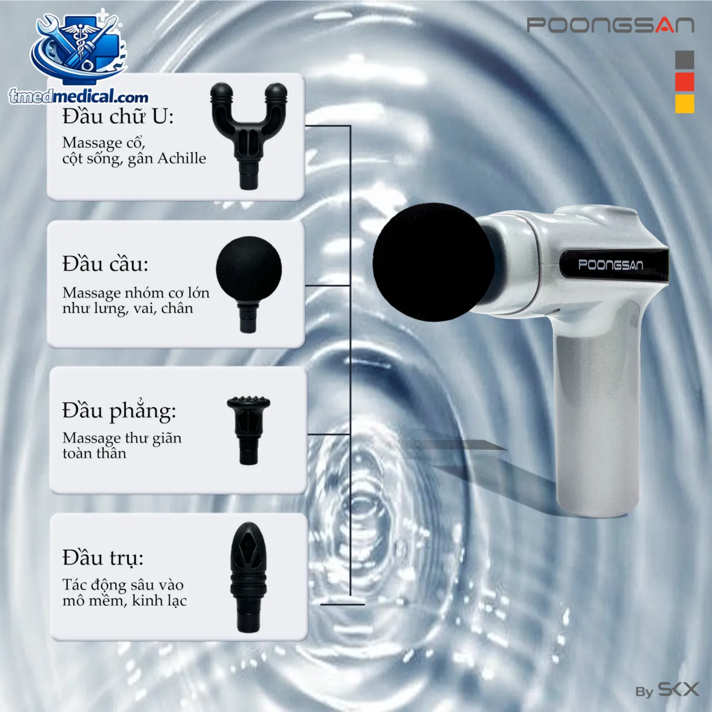 xác định nhu cầu sử dụng trước khi mua máy massage