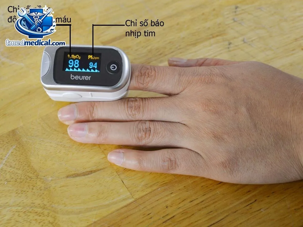 máy đo SpO2 là gì và nguyên lý hoạt động đo nồng độ oxy trong máu